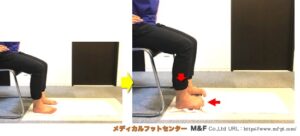 タオルギャザー